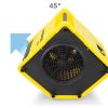 Location turboventilateur TFV 30